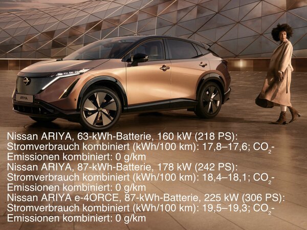 Nissan Ariya: Elektrisch fahren neu definiert - Jetzt im Autohaus am Bungsberg in Lübeck
